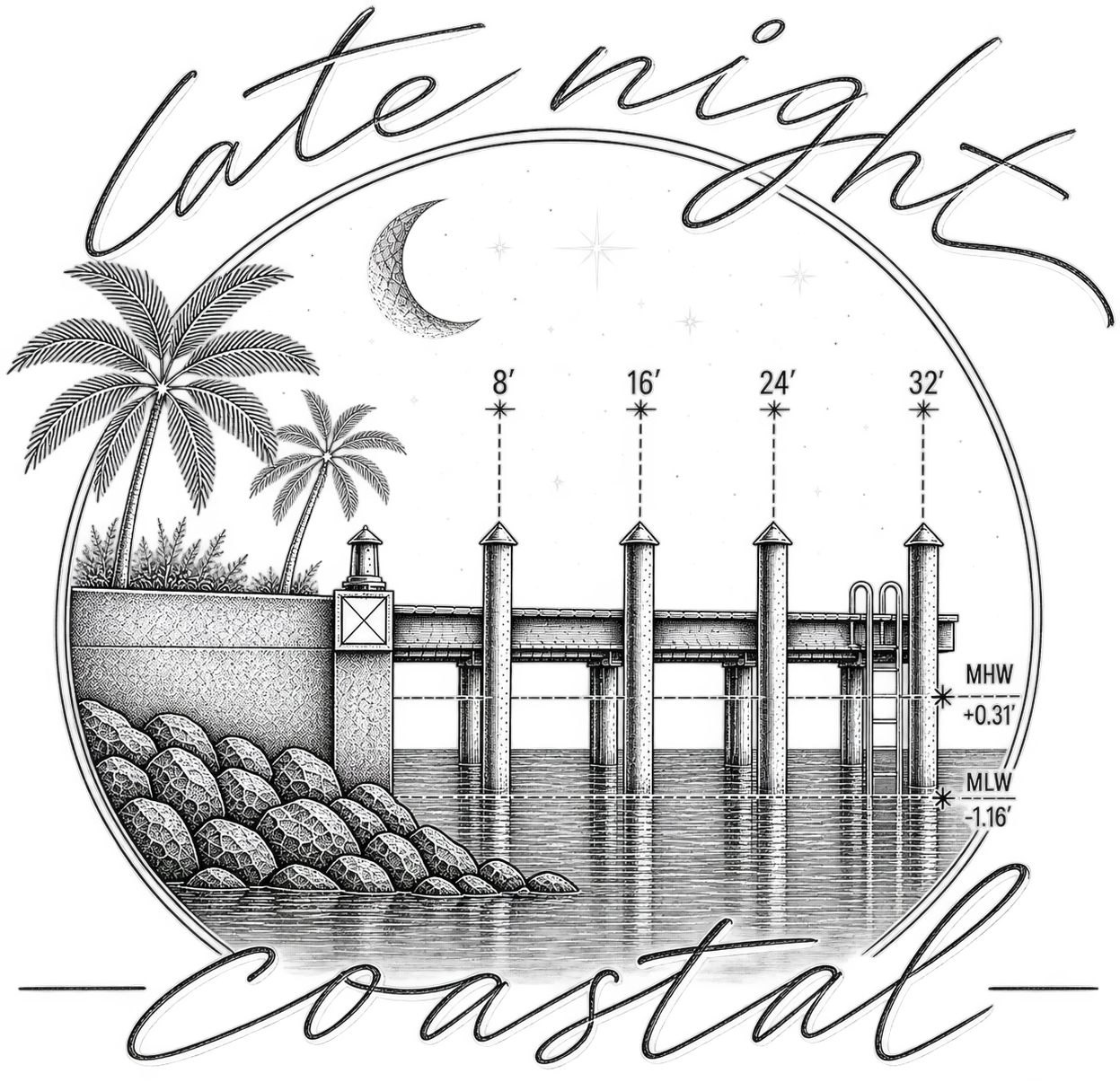 Late Night Coastal Design logo
